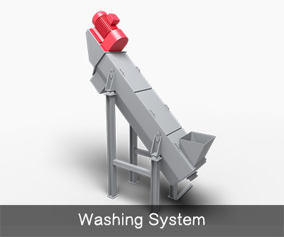 Friction washing machine