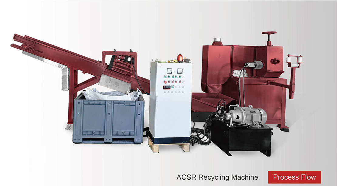 ACSR Recycling Solution