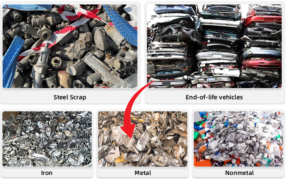 Cast Aluminum Shredding and Recycling Line