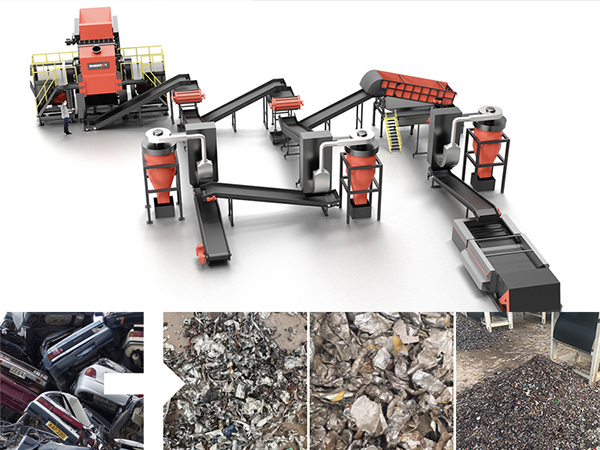 How Does the Car Recycling Process Work